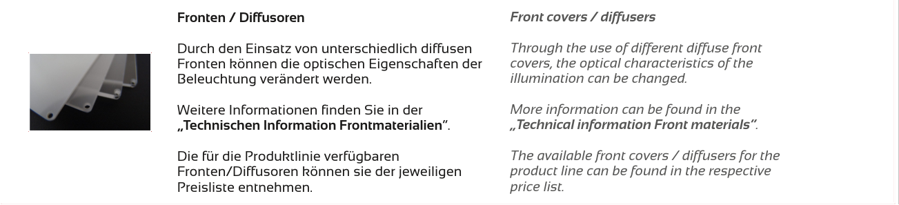 Zubehör und Optik – TOP-LIGHT-80/160, Original Seite 2