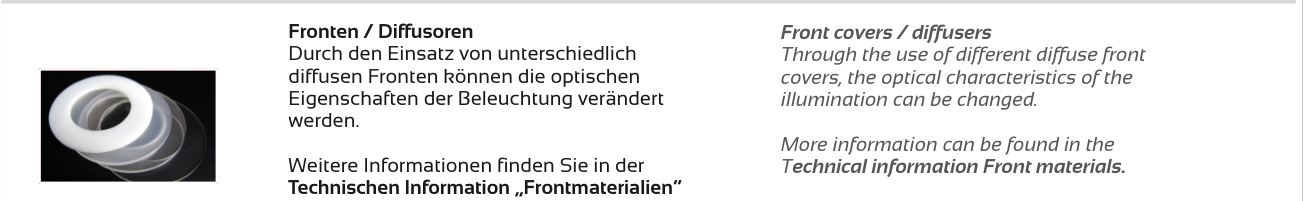 Zubehör und Optik – CORONA-180, Original Seite 4