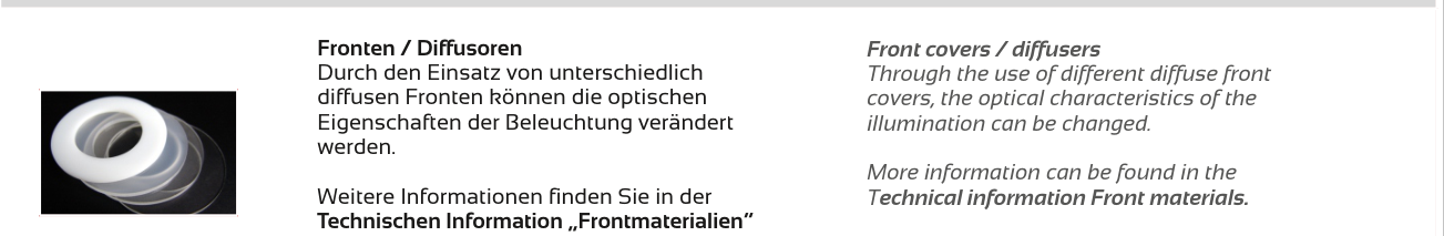 Zubehör und Optik – CORONA-L, Original Seite 5