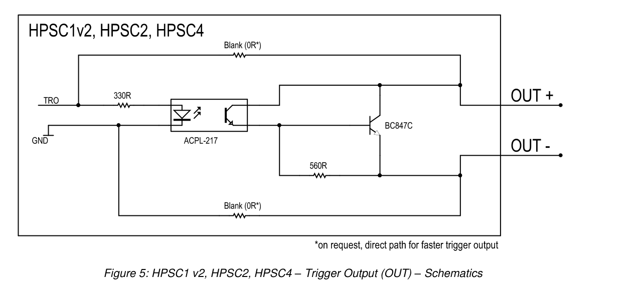 Anschluss und Steuerung – HPSC2, Original Seite 16