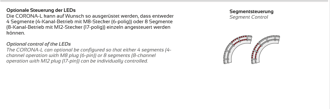 Ausführungen und Segmentsteuerung – CORONA-L, Original Seite 5