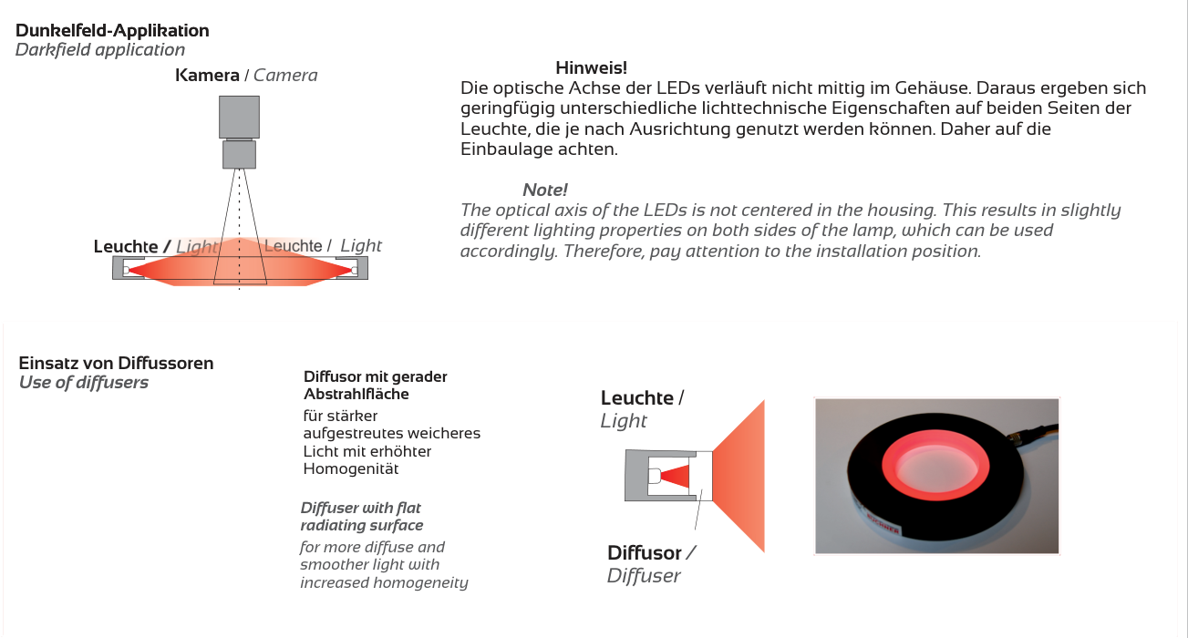 Anwendung und Lichtführung – ARCUS-M, Original Seite 3