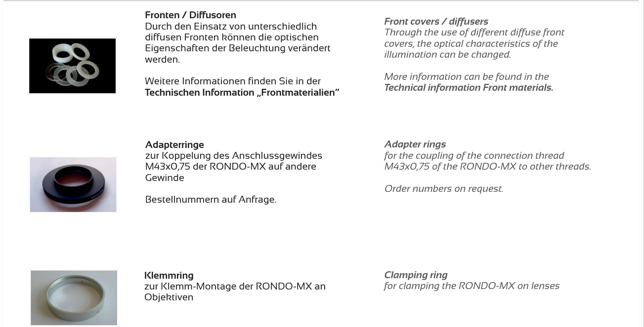 Zubehör und Optik – RONDO-MX, Original Seite 3