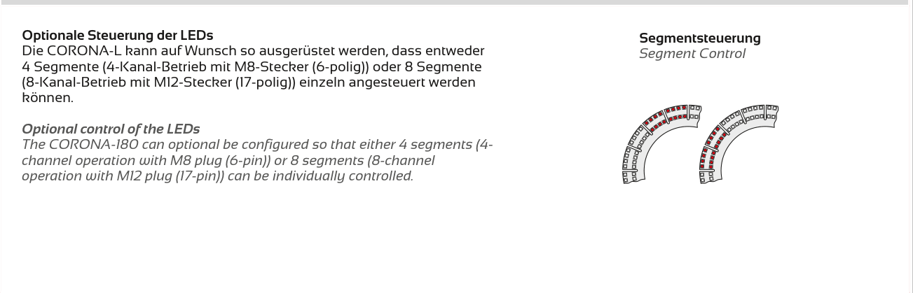 Ausführungen und Segmentsteuerung – CORONA-180, Original Seite 5