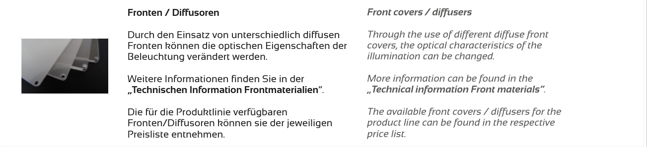 Zubehör und Optik – TOP-LIGHT-40/120, Original Seite 2