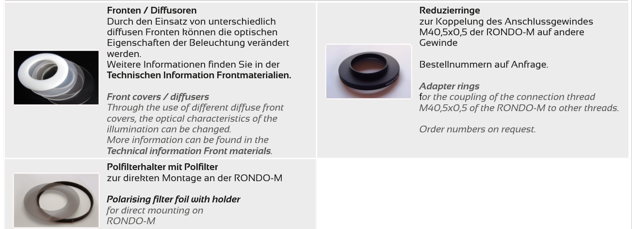 Zubehör und Optik – RONDO-M, Original Seite 3