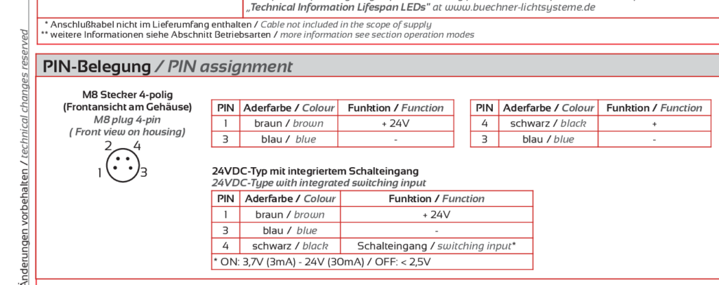 Maßzeichnung ARCUS-M