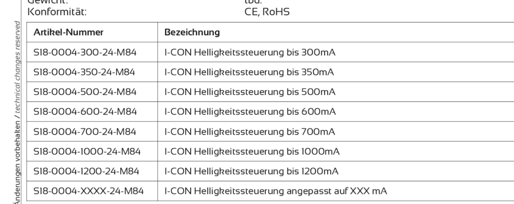 Maßzeichnung I-CON